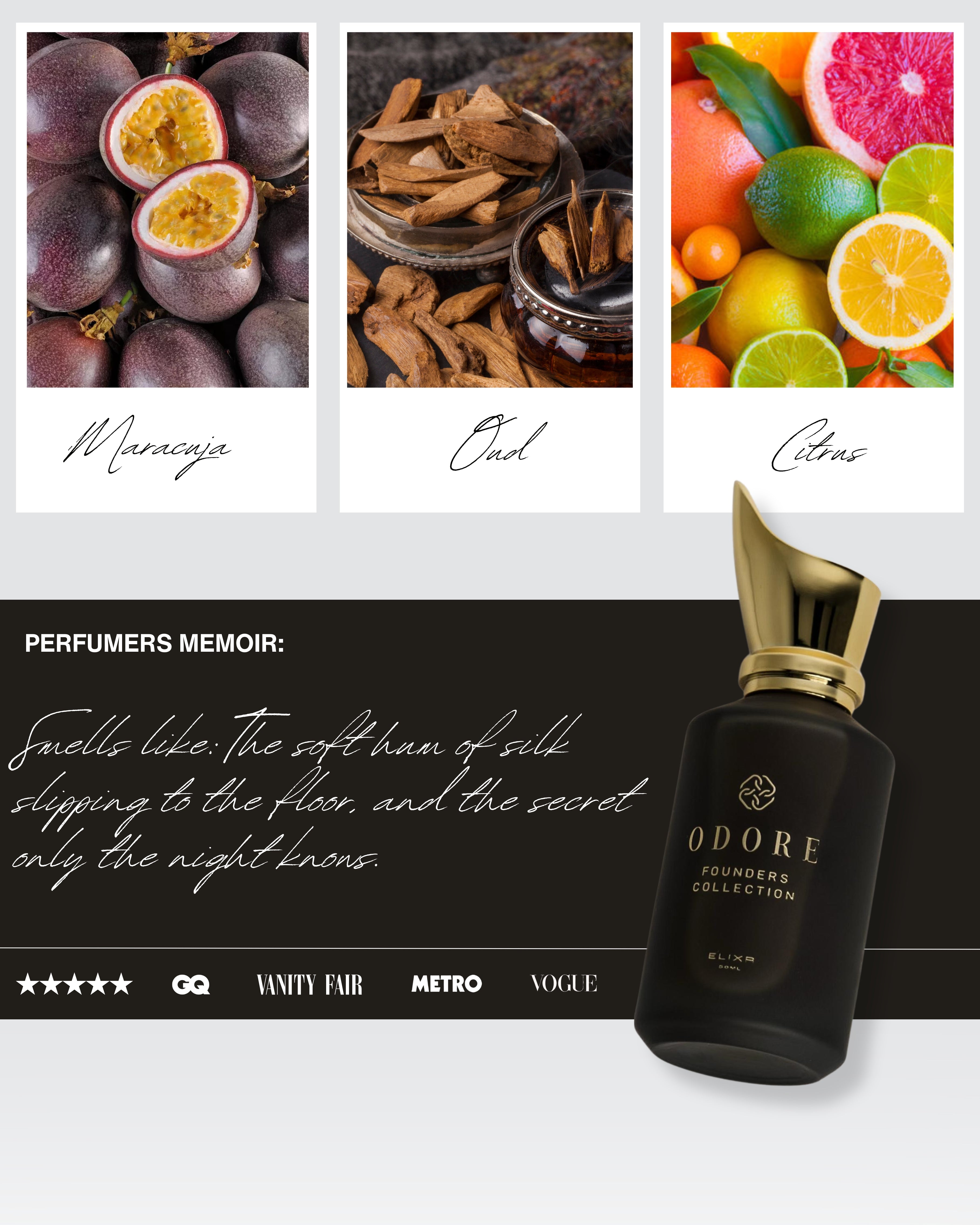 Oud & Ember- Inspired By Oud Maracuja